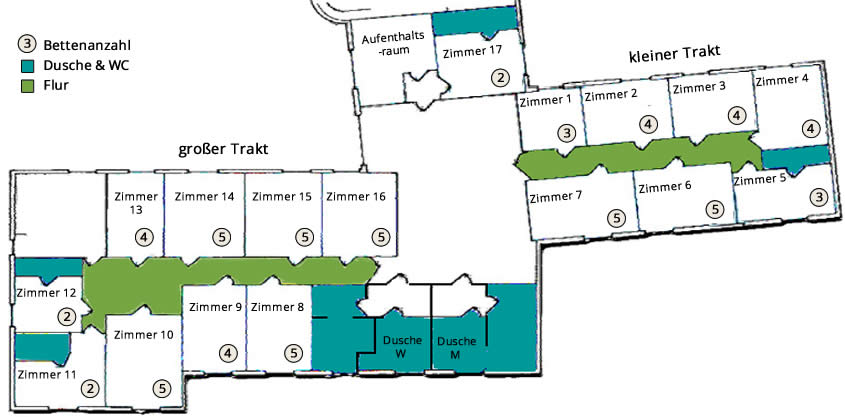 Der Zimmerplan